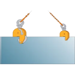 Pince à tôles universelle - elingage