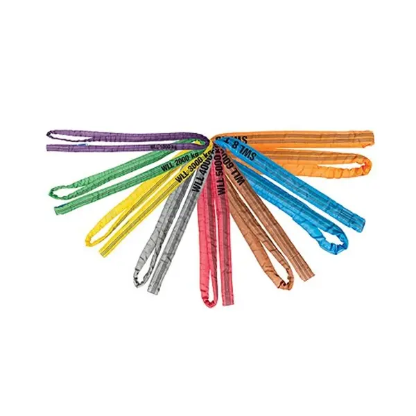 Elingue textile ronde sans fin Elingue textile ronde sans fin