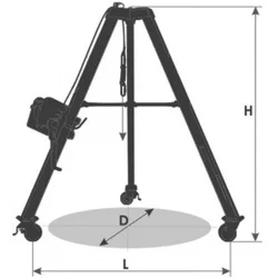 Trépied de levage pour chantier - schema