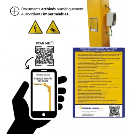 Kit signalétique