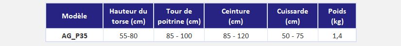 Harnais de sécurité EN361-EN1497 - déclinaisons