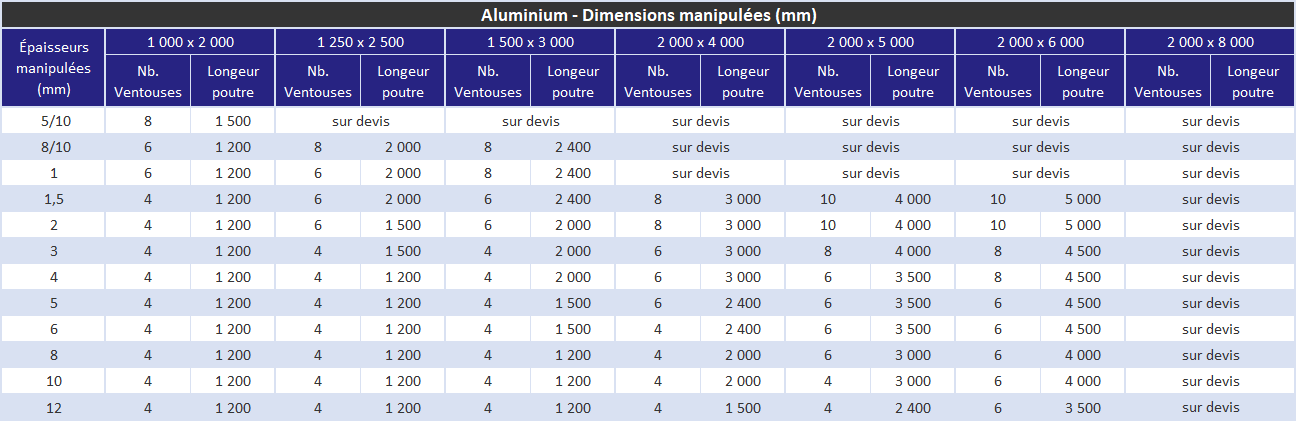 Choisir%20son%20palonnier%20ventouse_2.png